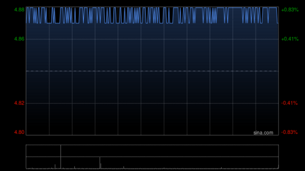 点赢通 粤丰环保：私有化建议获股东特别大会及法院会议批准
